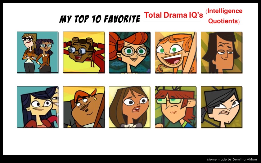 Top 10 Greatest Total Drama Characters