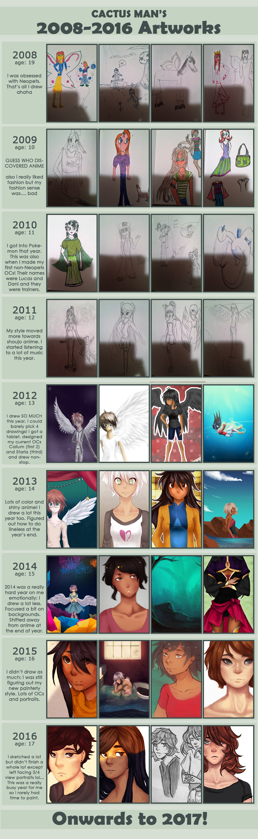 improvement meme