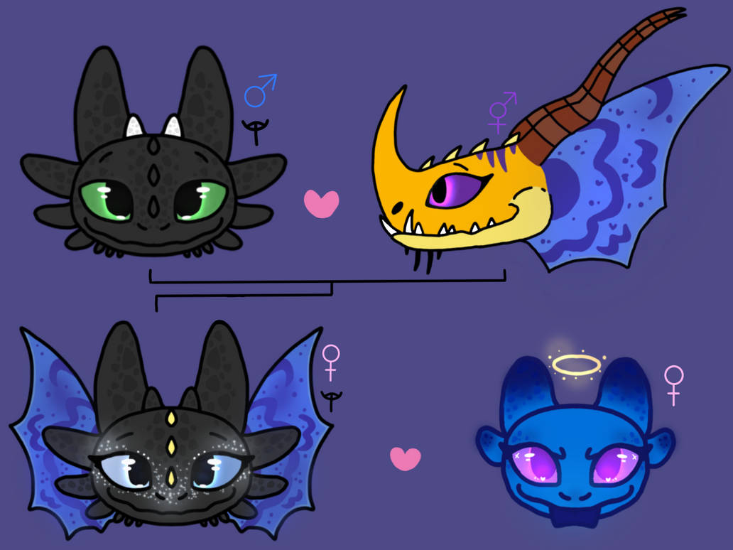 Ruffrunner Family Ruffrunner Family Tree!! by Fifsterr on DeviantArt