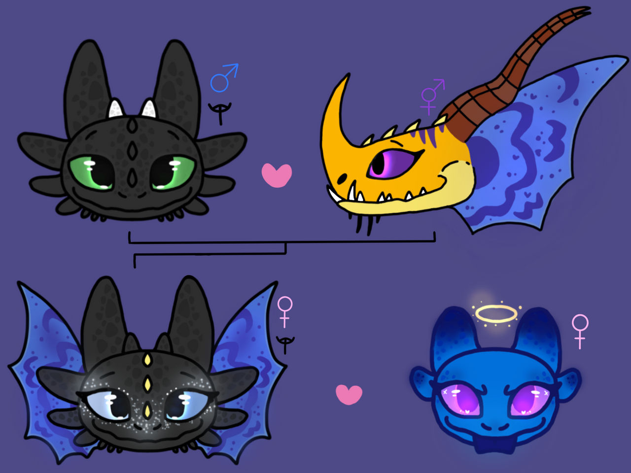 Ruffrunner Family Tree!! by Fifsterr on DeviantArt