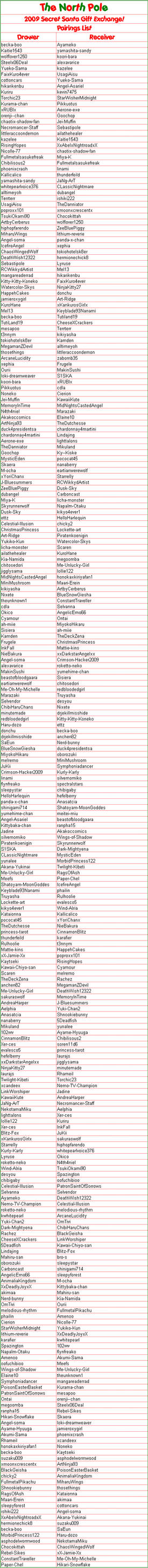 2009 Pairings List