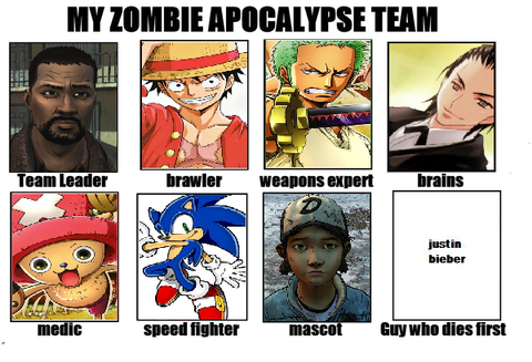 My Anime Zombie Apocalypse Team