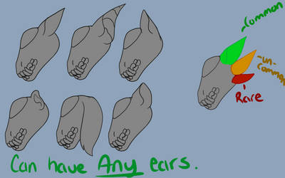 Mutation : Ears