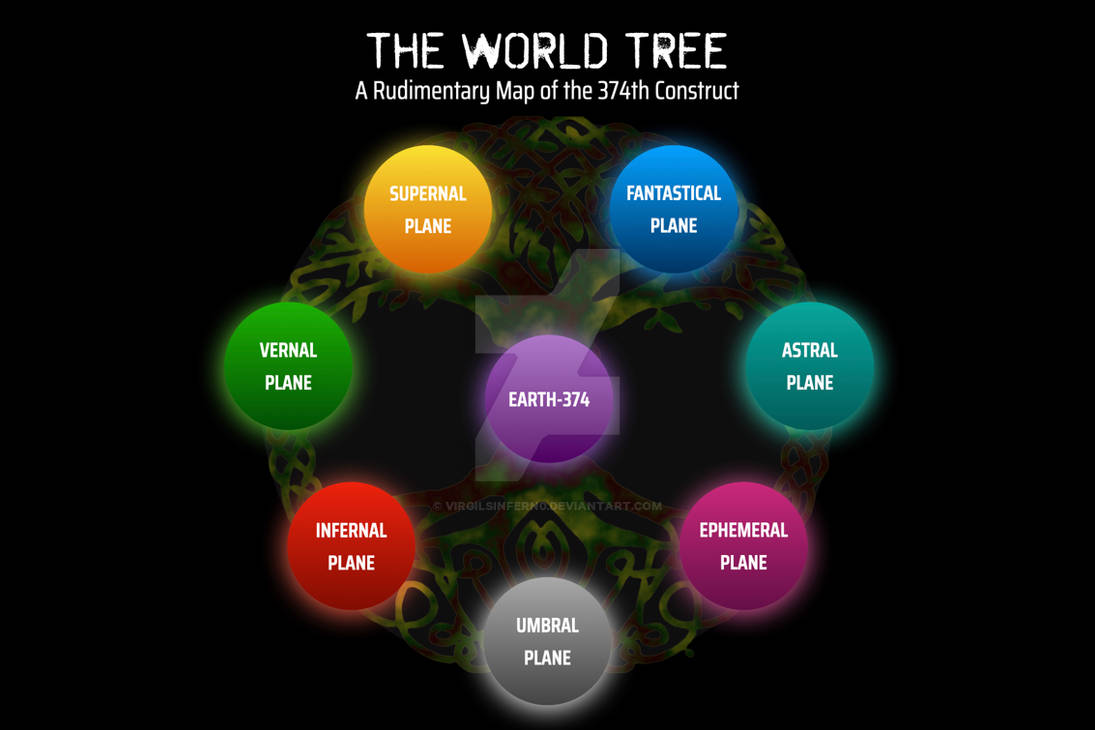 The World Tree by VirgilsInfern0 on DeviantArt