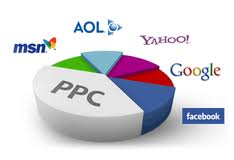 Utah Pay Per Click