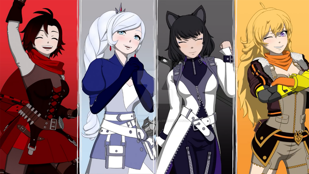 Deviantart Generator Rex Rwby Thanks to the creator of RWBY by myKdy1-pejnyn-qomguj on DeviantArt