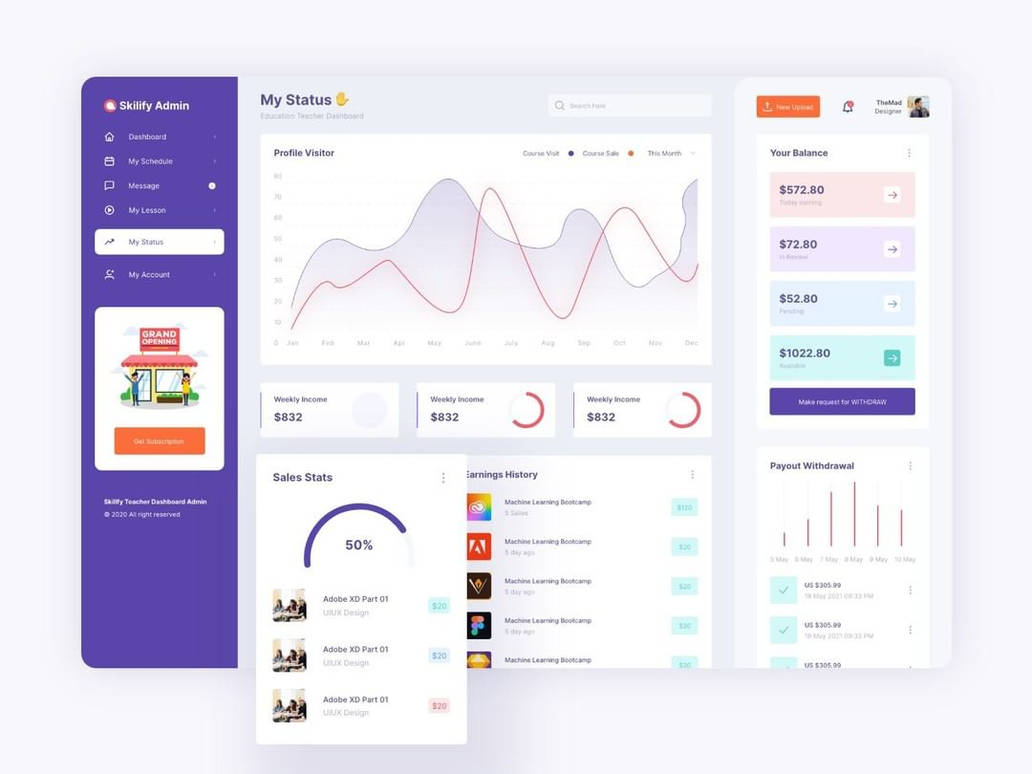 Dashboard Design Education Teacher by Abhinav-Sharma on DeviantArt