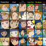 -Digimon Similarity Chart-