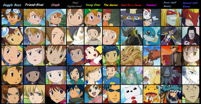 -Digimon Similarity Chart-