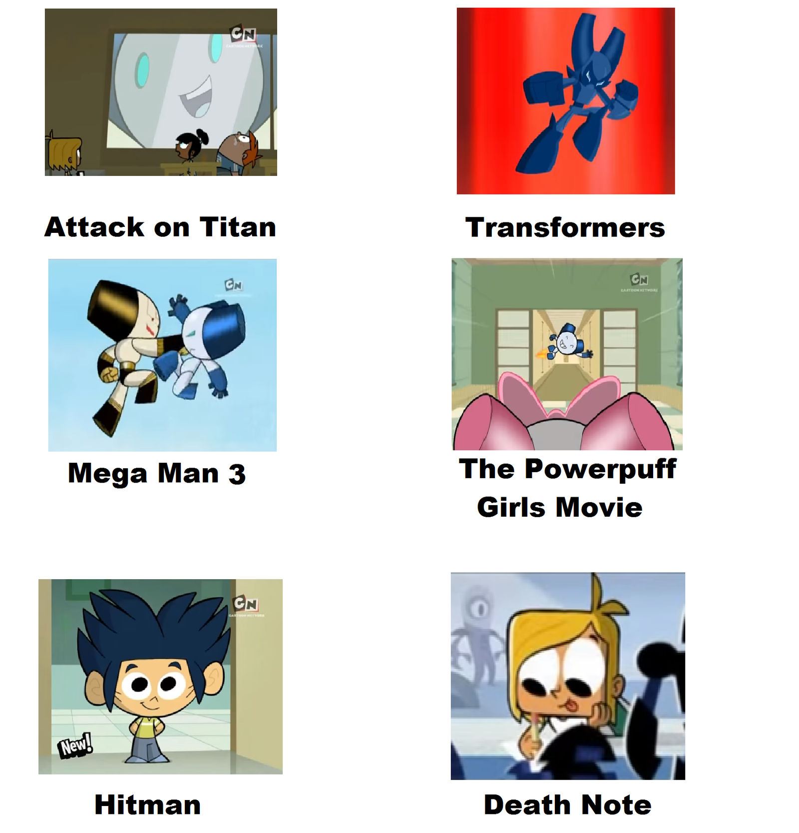 My Robotboy Characters Tier List by MTDVDVM2K8 on DeviantArt