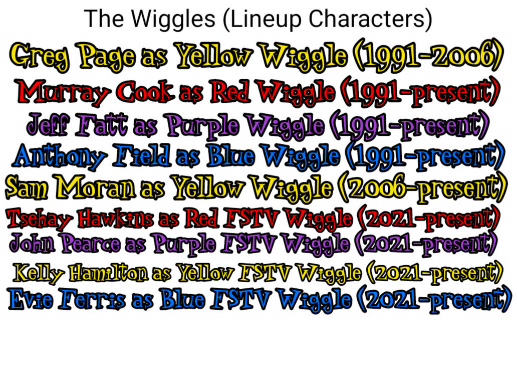 The Wiggles (Lineup Characters) by Byronb2004 on DeviantArt