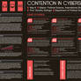 Contention in Cyberspace