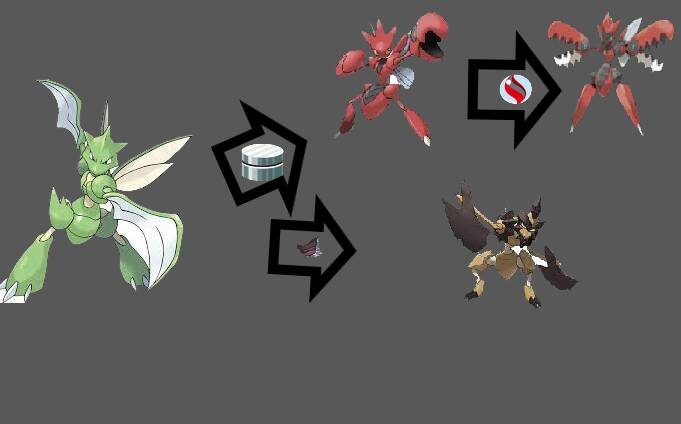 Scyther Evolutions By GeerardorastettyMEGA On DeviantArt scyther-evolutions-by-geerardorastettymega-on-deviantart