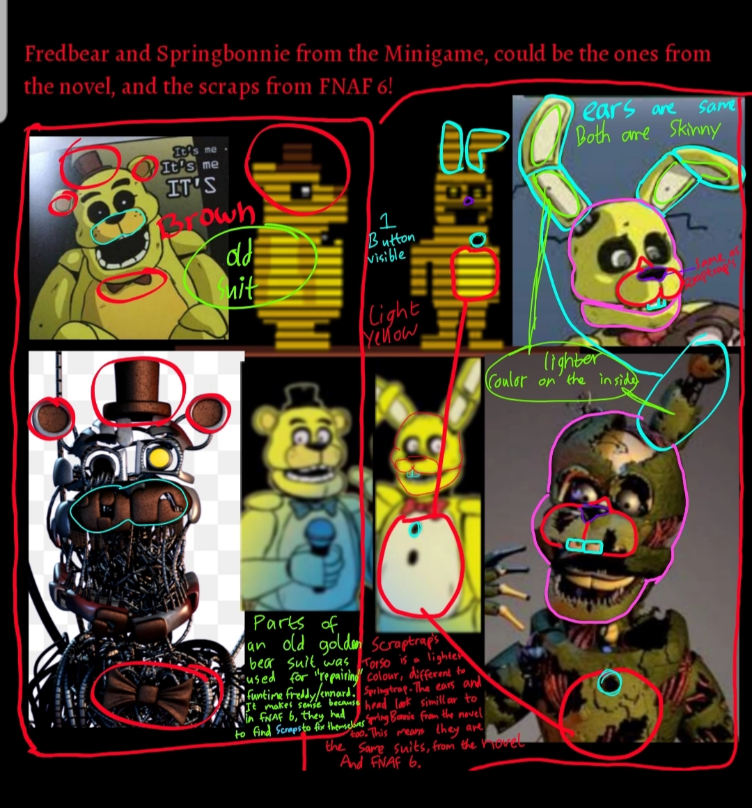 Springroll — Pseudo-remakes of the FNAF2 minigames