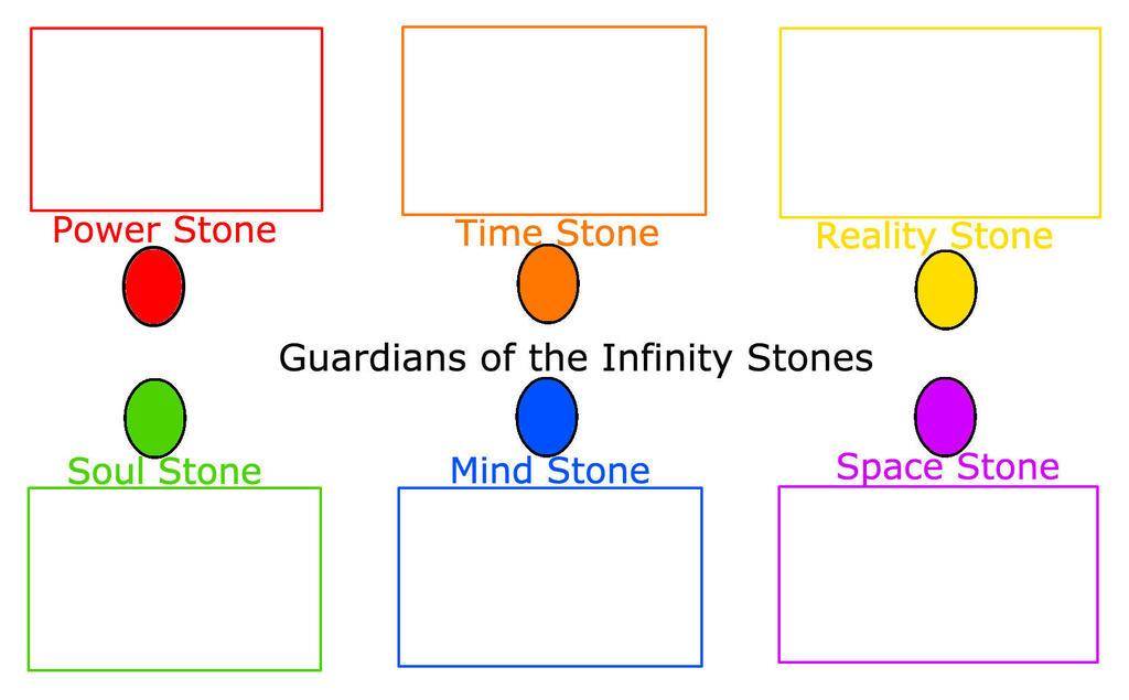 Infinity Stones meme