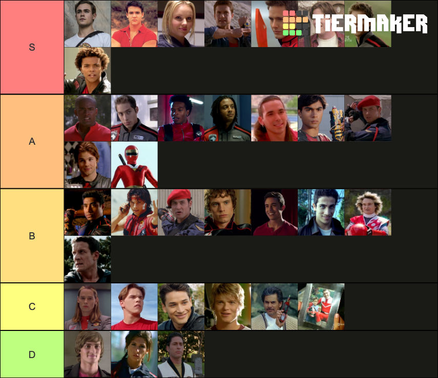 My Red Ranger Tier List by antivenom907 on DeviantArt