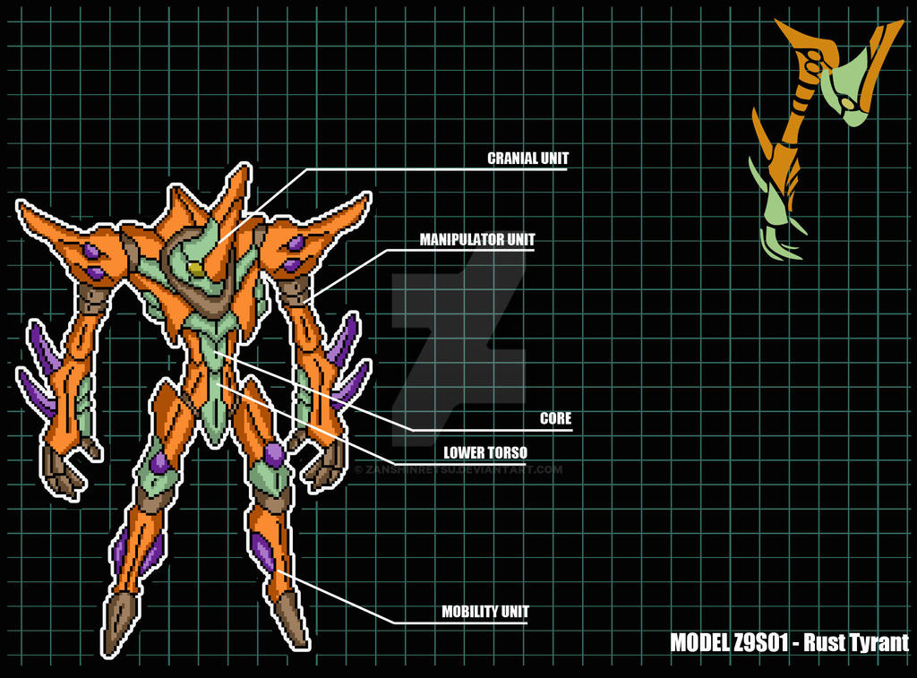 Core Z9S01 - Rust Tyrant by Zanshinretsu on DeviantArt