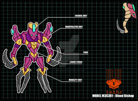 Core M3G301 - Blood Bishop