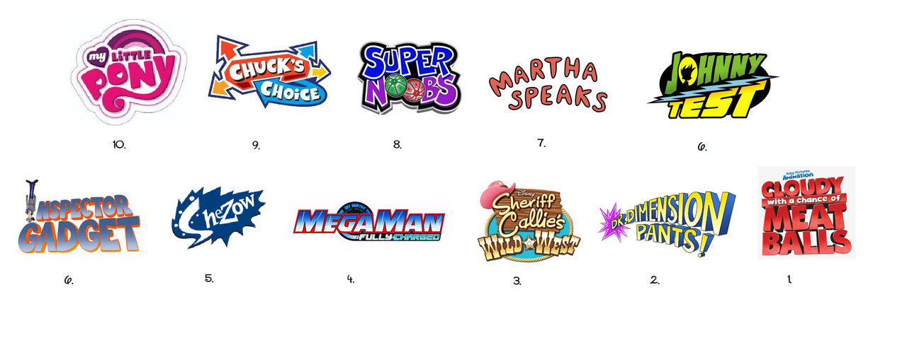 Dhx Dating 10 Best Dhx Media Cartoon Shows by Hitman47fanarts on DeviantArt