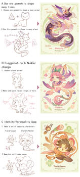Tutorial of creature design-part.1