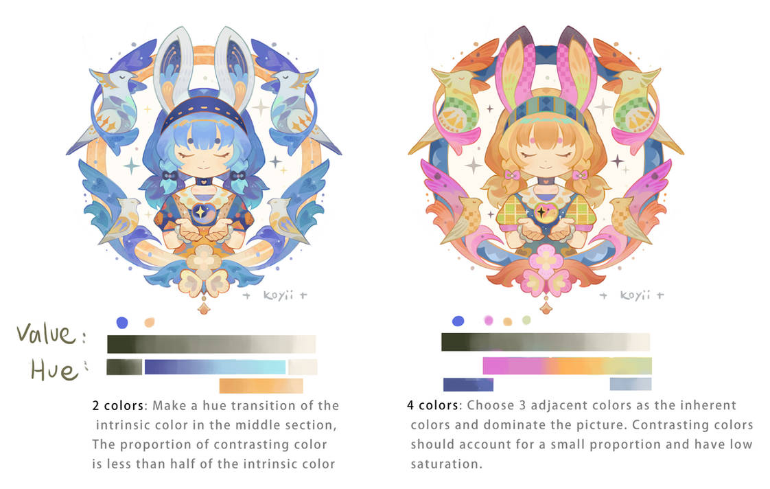 Figure Color Match About color matching_2 by koyii-kong on DeviantArt