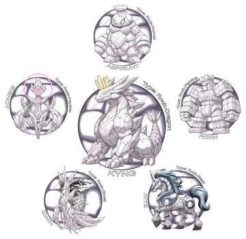 Pokemon Type Triangles by Itching2Design on DeviantArt