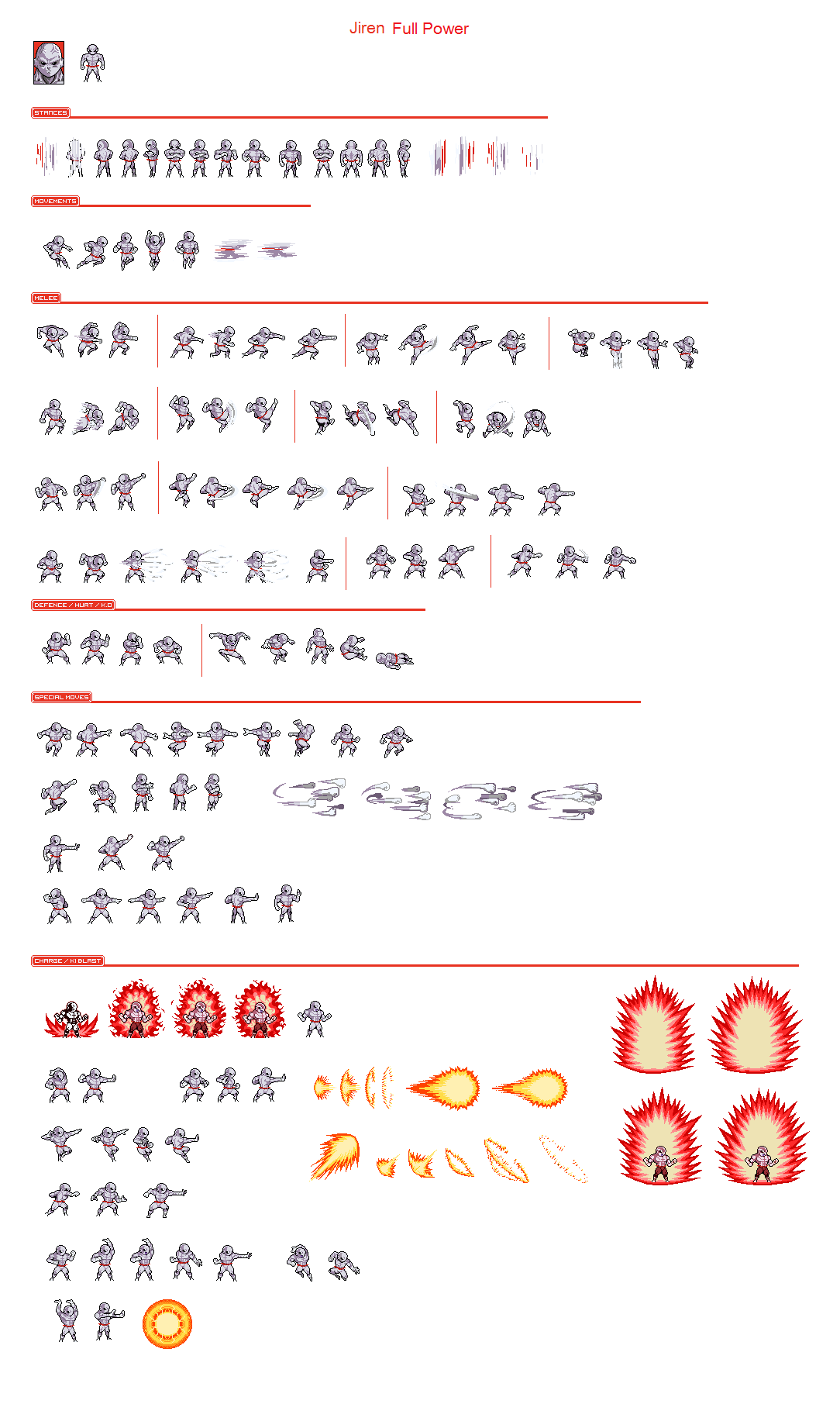 Jiren Full Power Sprite Sheet Base by JangoComedorDeCasada on DeviantArt