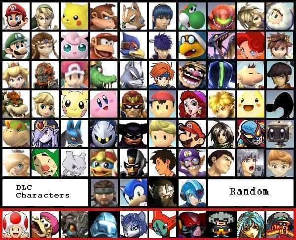 SSB4 Roster with DLC