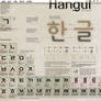The Beauty of Hangul