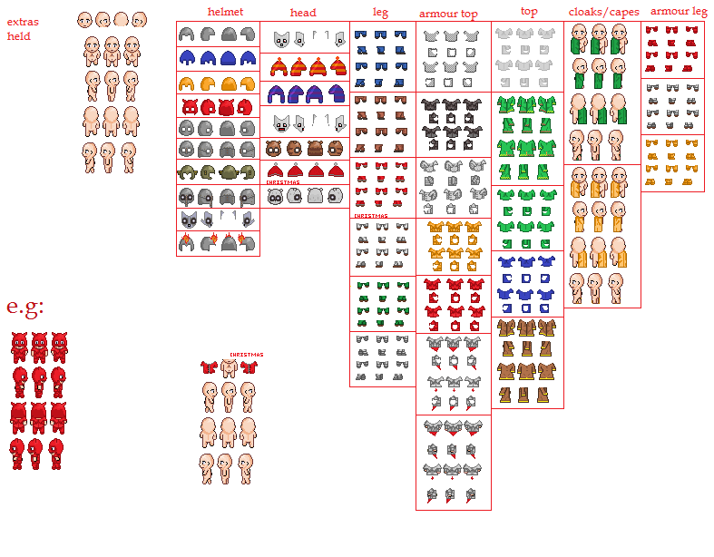 basic walk template + clothing sprites