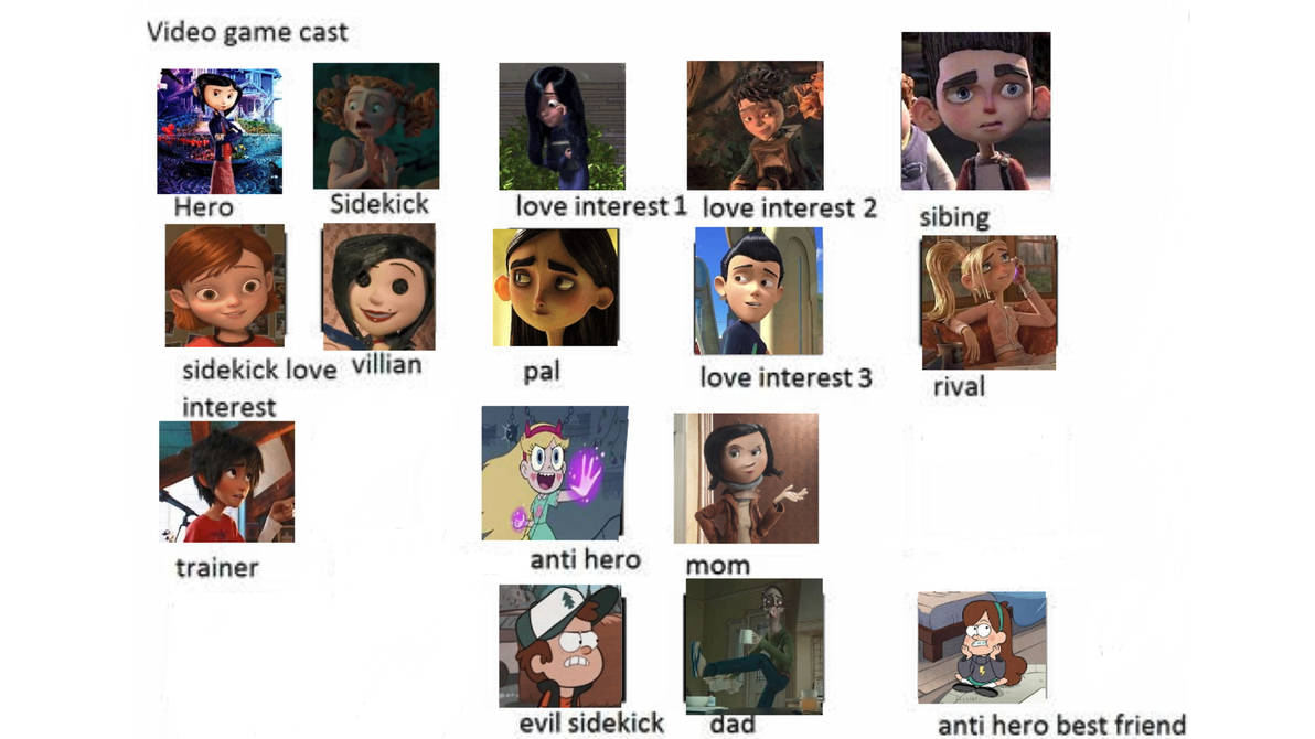 My Video Game Cast by VioletHellSFM on DeviantArt