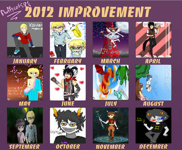 2012 Improvement Meme