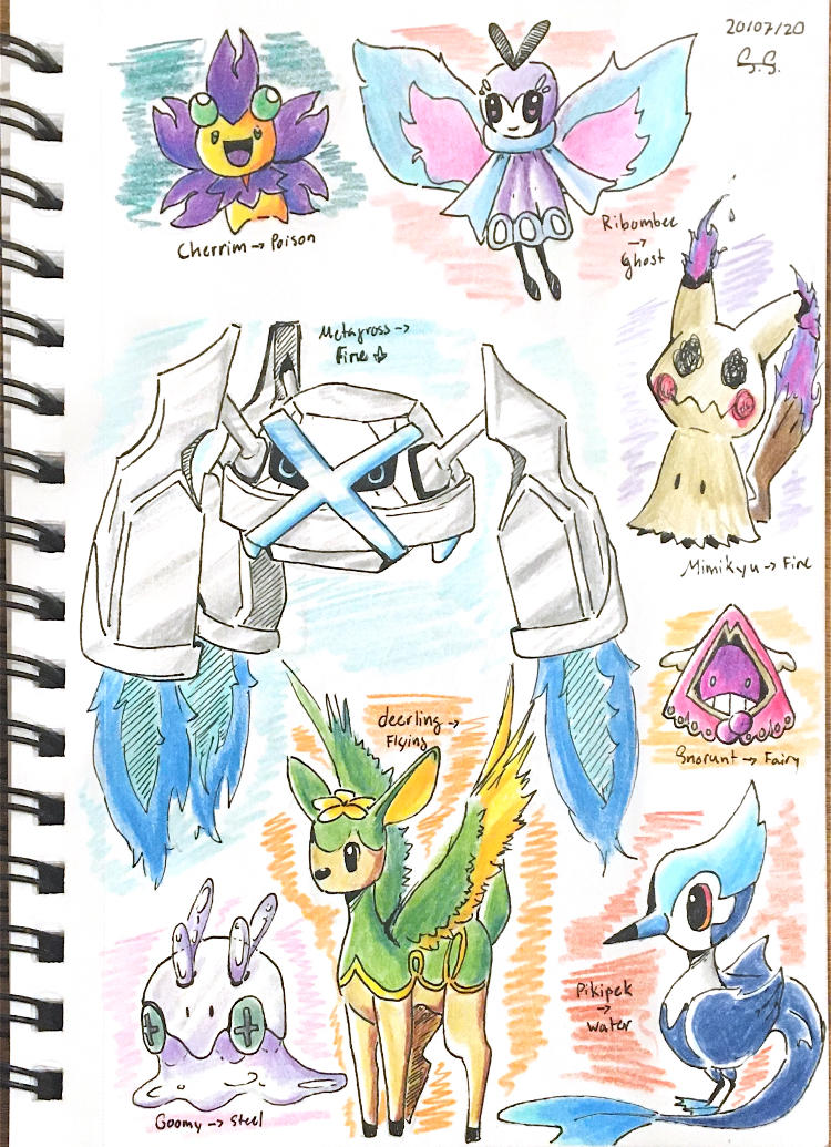 Variations Deviantart Pokemon Pokemon Variations by Kitthorne020 on DeviantArt