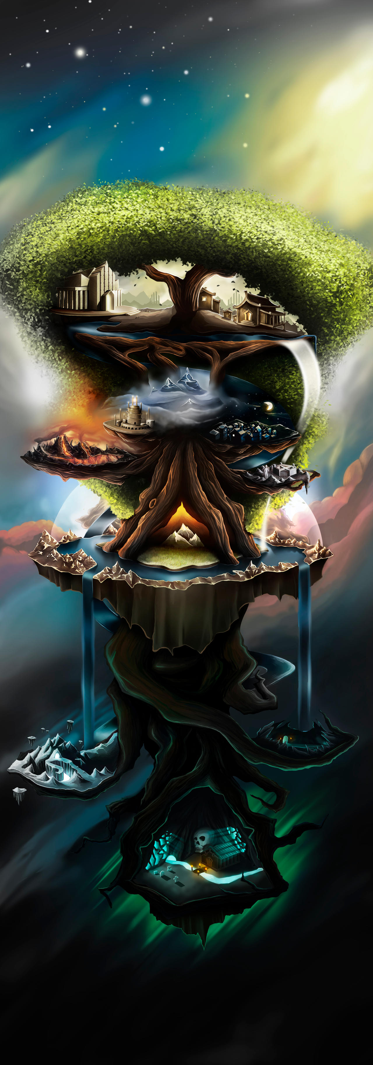 Yggdrasil the World Tree