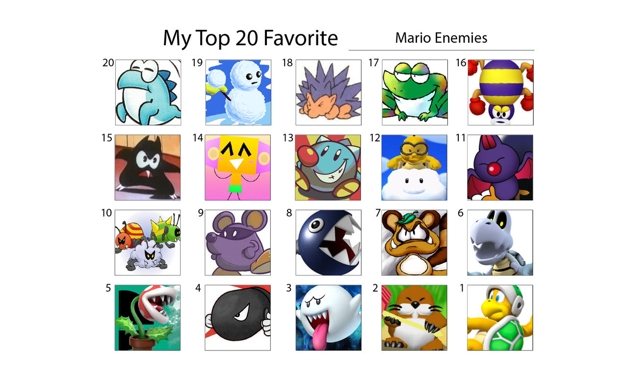 Shell Mario Enemies Top 20 Favorite Mario Enemies by trentward20 on DeviantArt