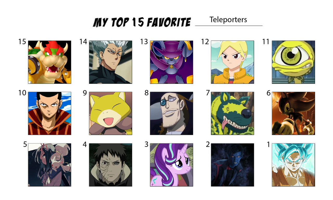 Teleproters Top 15 Favorite Teleporters by trentward20 on DeviantArt