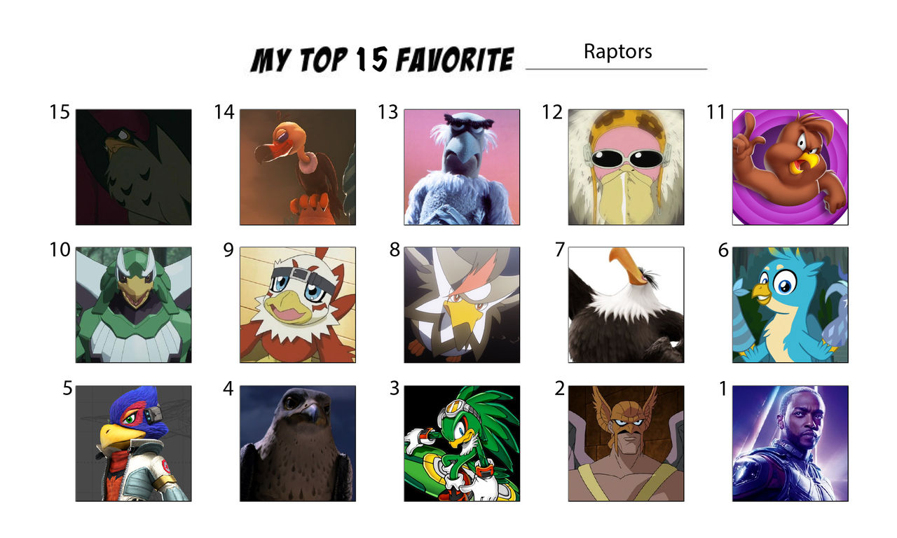 All 4 Raptors Top 15 Favorite Raptors by trentward20 on DeviantArt