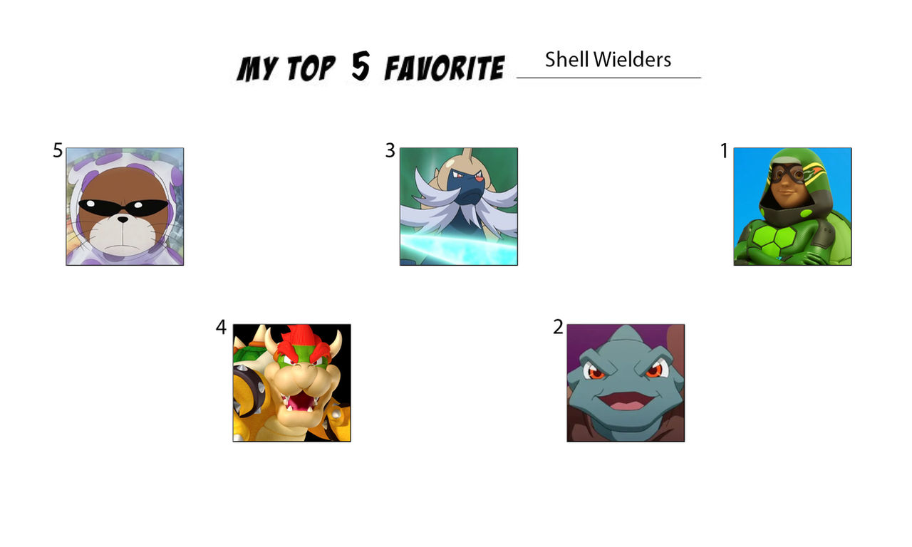 Shell Fave Top 5 Favorite Shell Wielders by trentward20 on DeviantArt