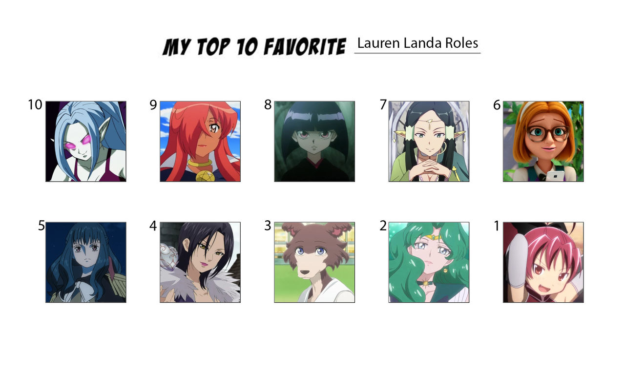 Landa Character Math Top 10 Favorite Lauren Landa Roles by trentward20 on DeviantArt