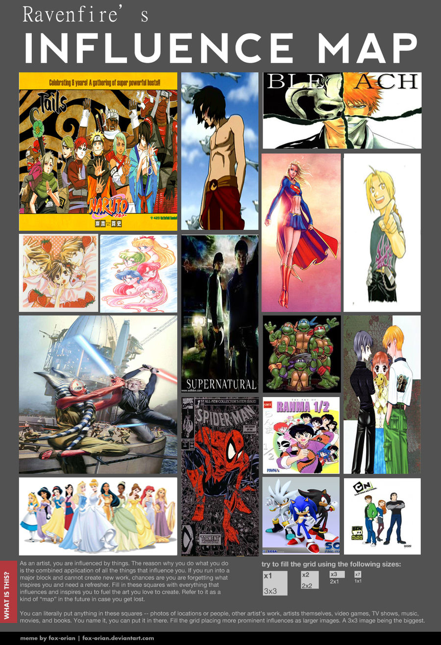 Influence Map by dickiejaybird on DeviantArt