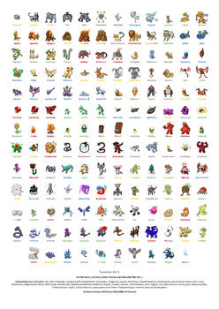 Tuxemon Set 1 - 154 Monsters