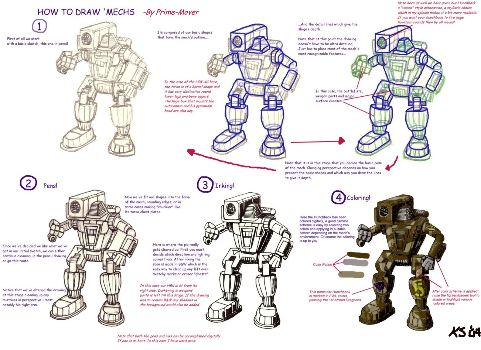 How To Draw Mecha Step By Step