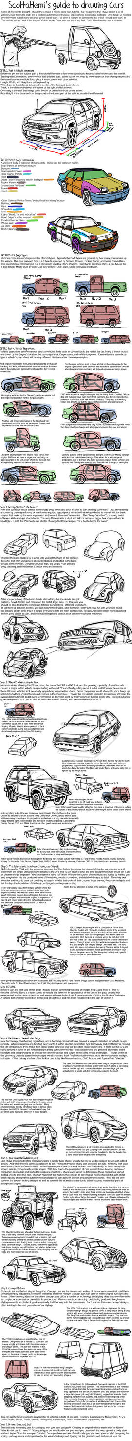 Explore Best Lamborghini Art On Deviantart