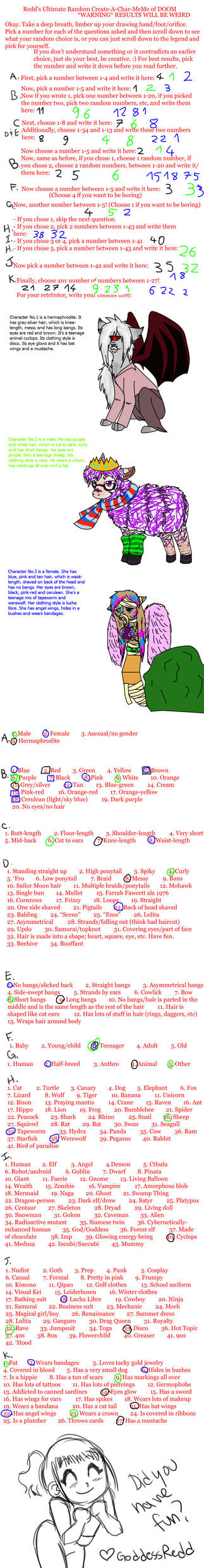 Ultimate Random Create-A-Char Meme 3in1 ver. by SarcasticFeather on ...