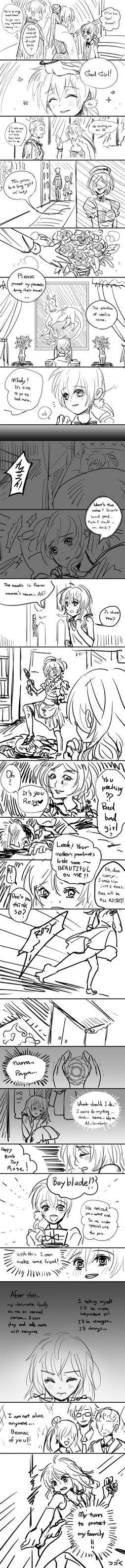 Deviantart Rtb6 BBT6 - Task 1 by LoRd-TaR on DeviantArt