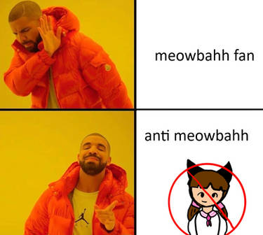 Explore the Best Meowbahh Art