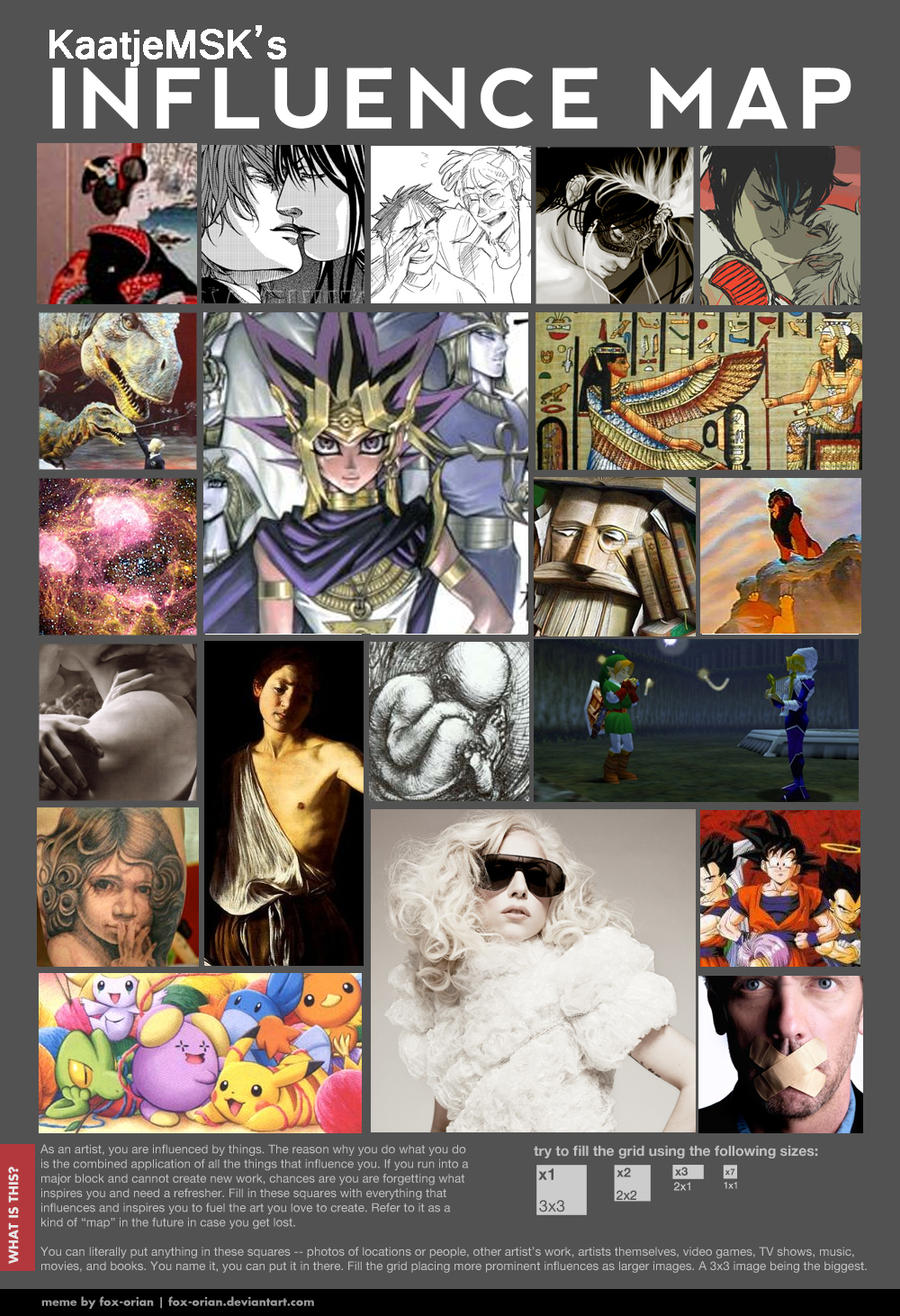 My influence map by KaatjeMSK on DeviantArt