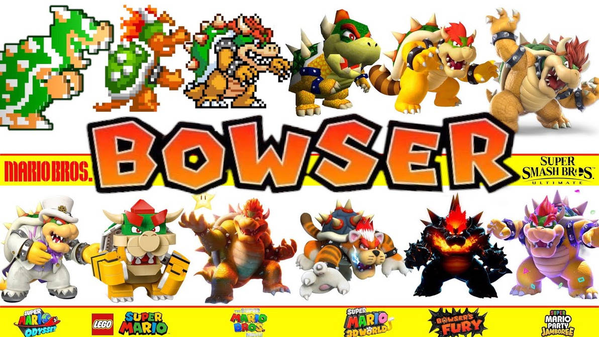 Bowser Wallpaper 2025 by NinaandBeatbelleDLX on DeviantArt