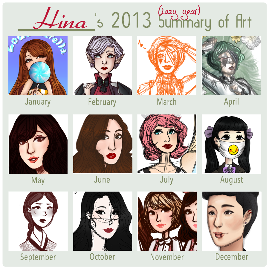 2013 Art Summary