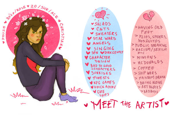 Meet The Artist Meme